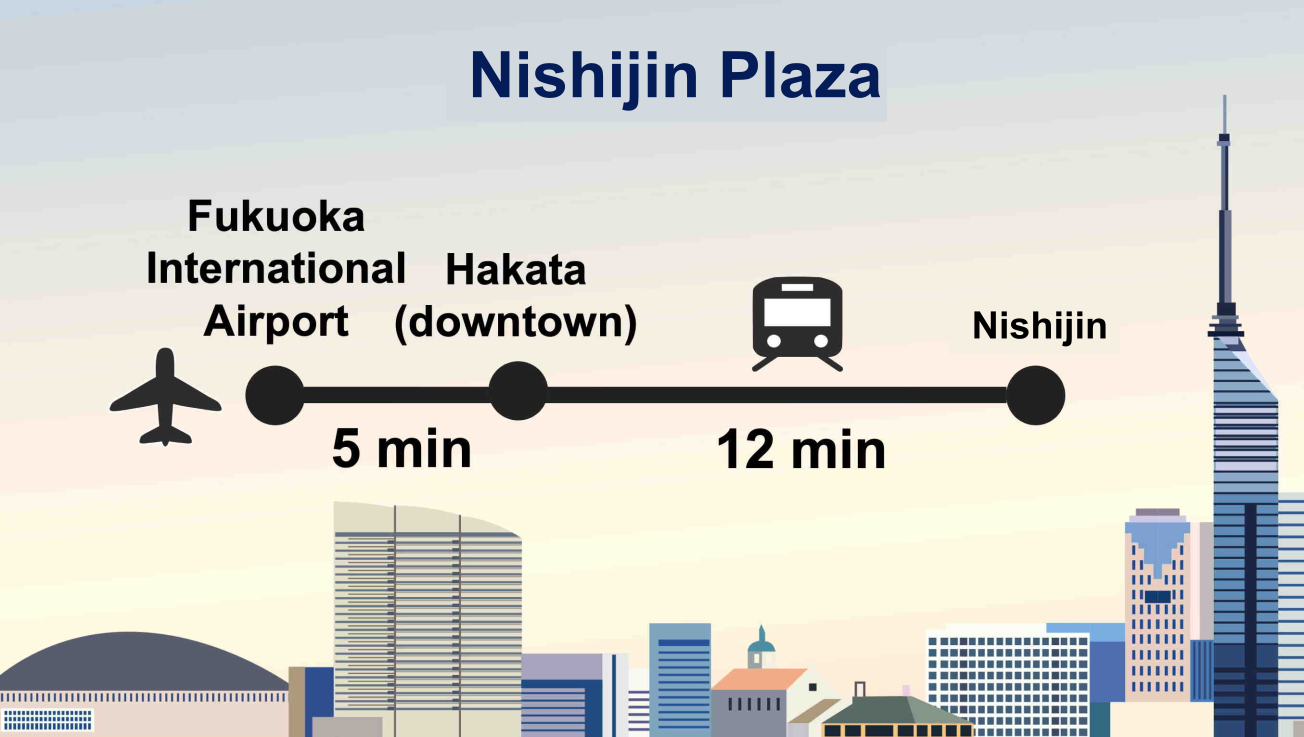 Nishijin Plaza