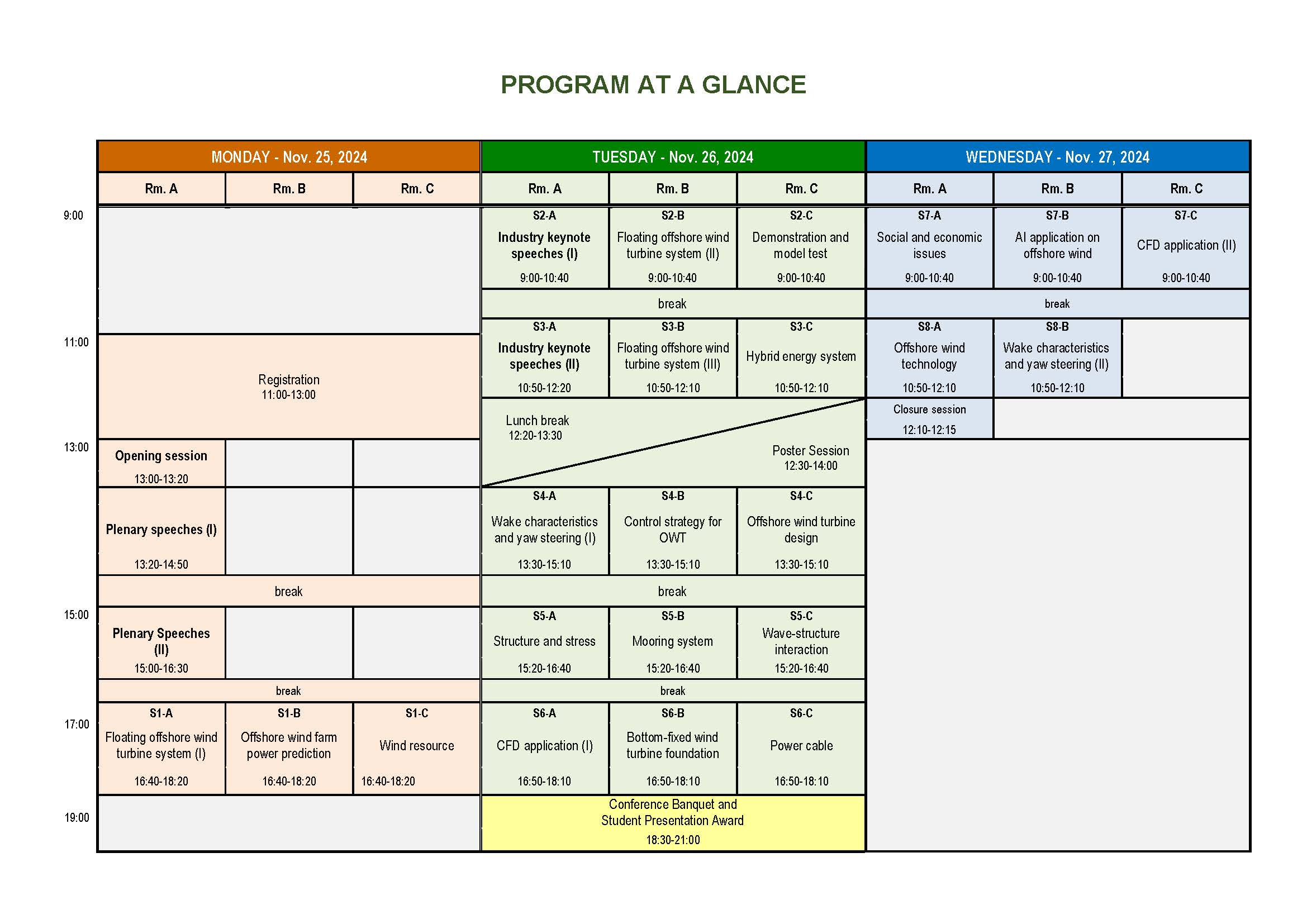 PROGRAM AT A GLANCE